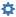 ACP Advanced EventLog
