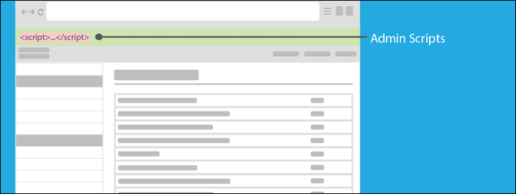 ACP CMS Content Custom