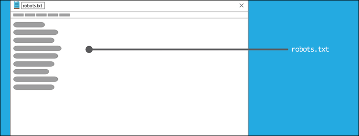 ACP CMS Content Custom