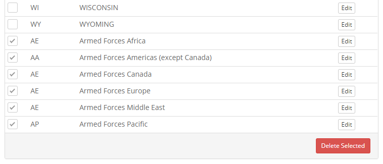 ACP INT Countries