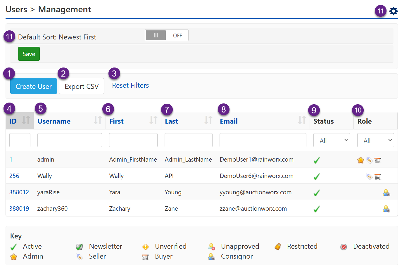 ACP User Management