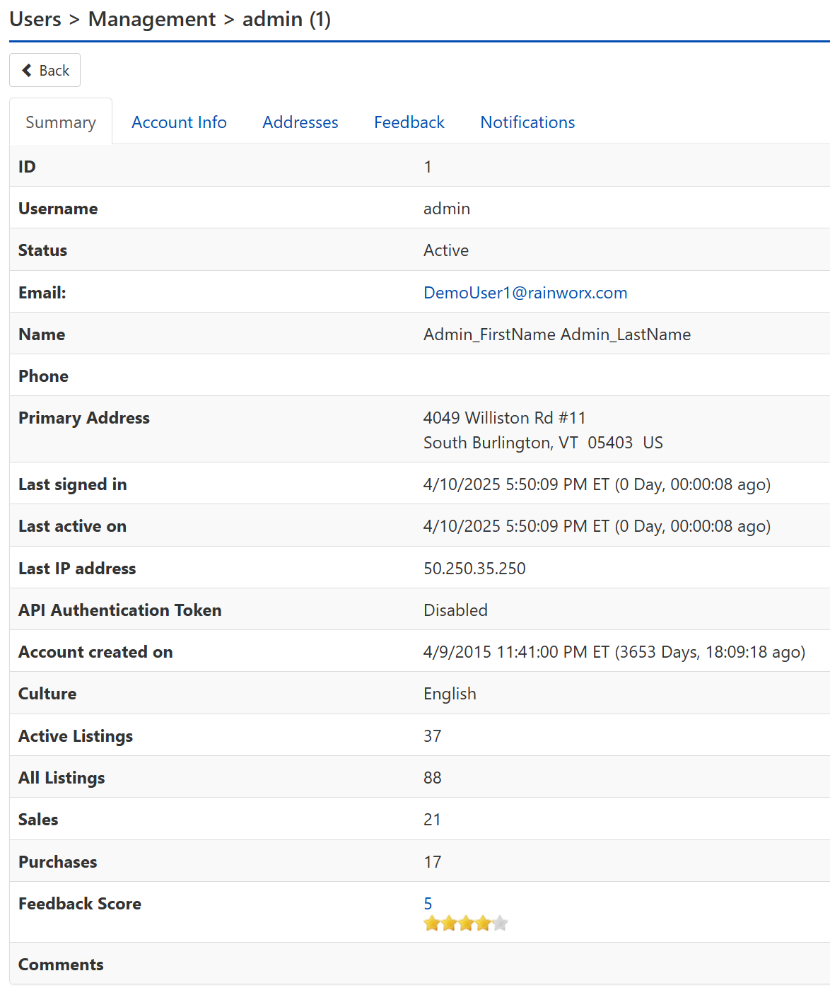 ACP User Summary