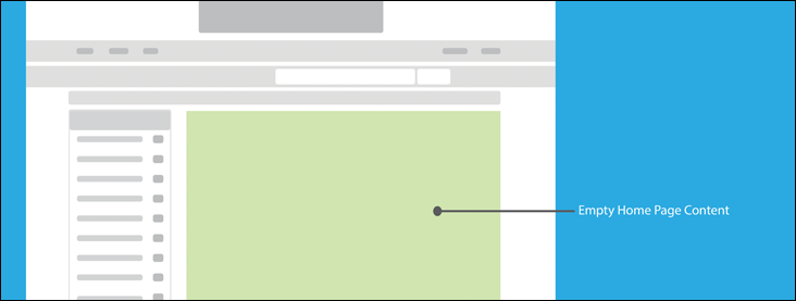 CMS EmptyHomePageContent