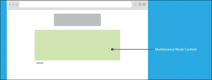 CMS MaintenanceModeContent