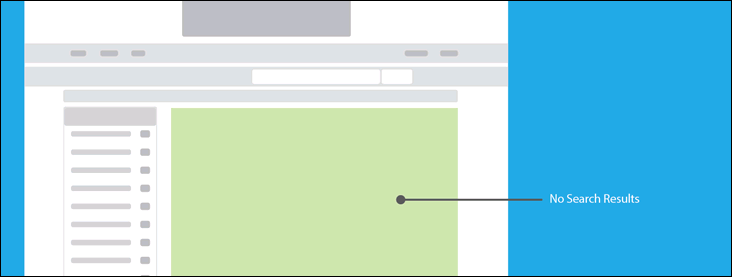 CMS NoSearchResults