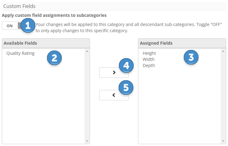 ACP Categories Edit Detail