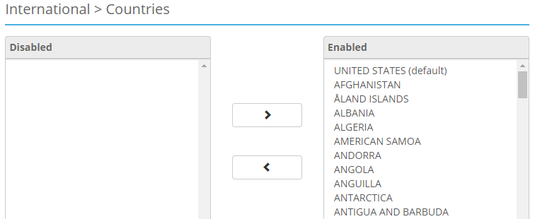 ACP INT Countries