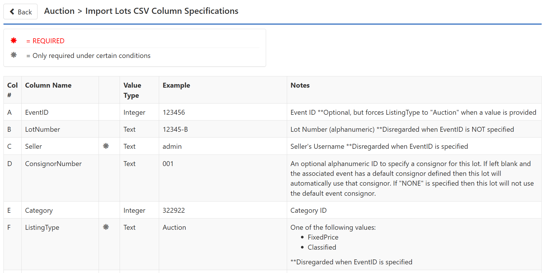 ACP Listings Import CSV