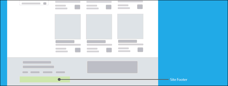 CMS SiteFooter