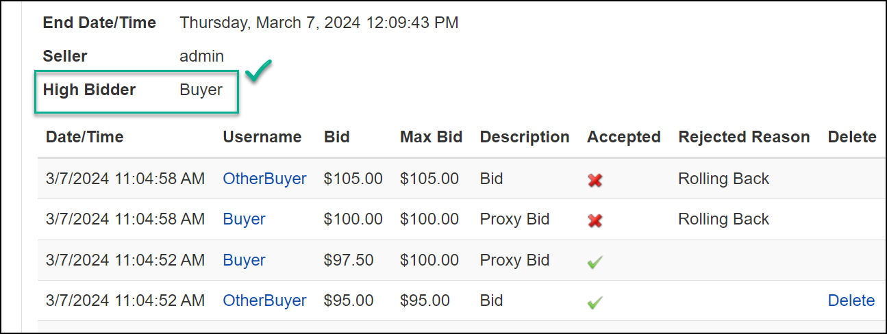 Confirm the new High Bidder