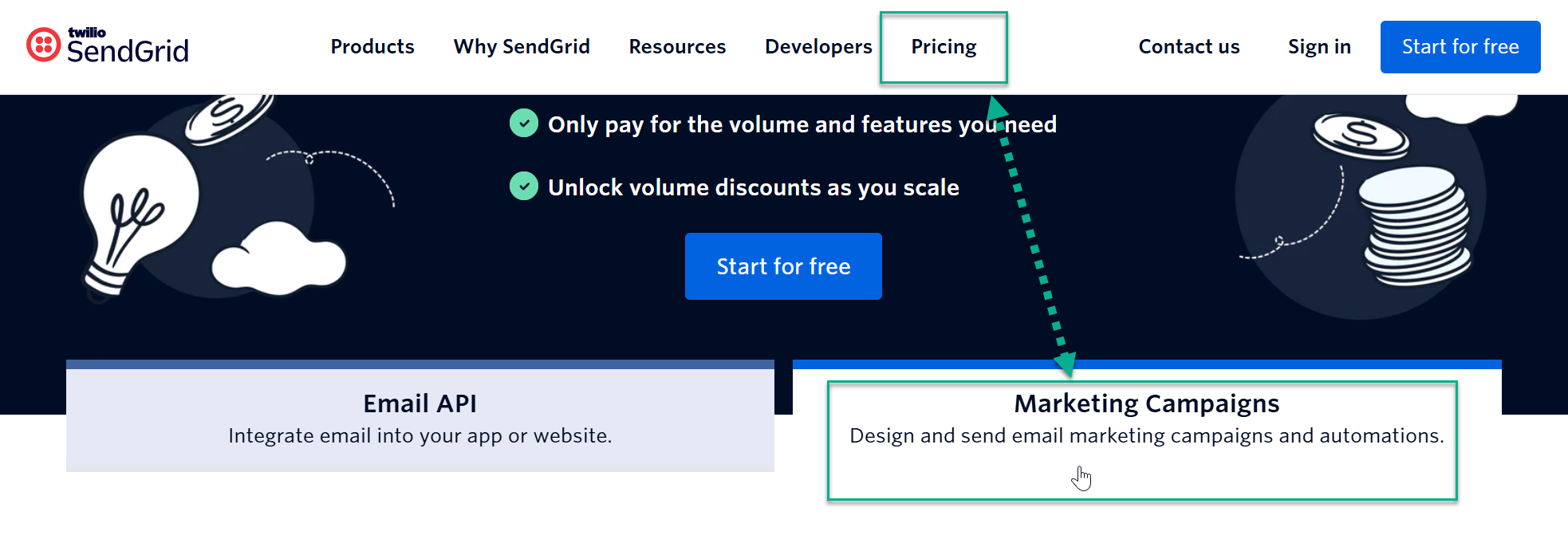 Select the Marketing Campaigns plan